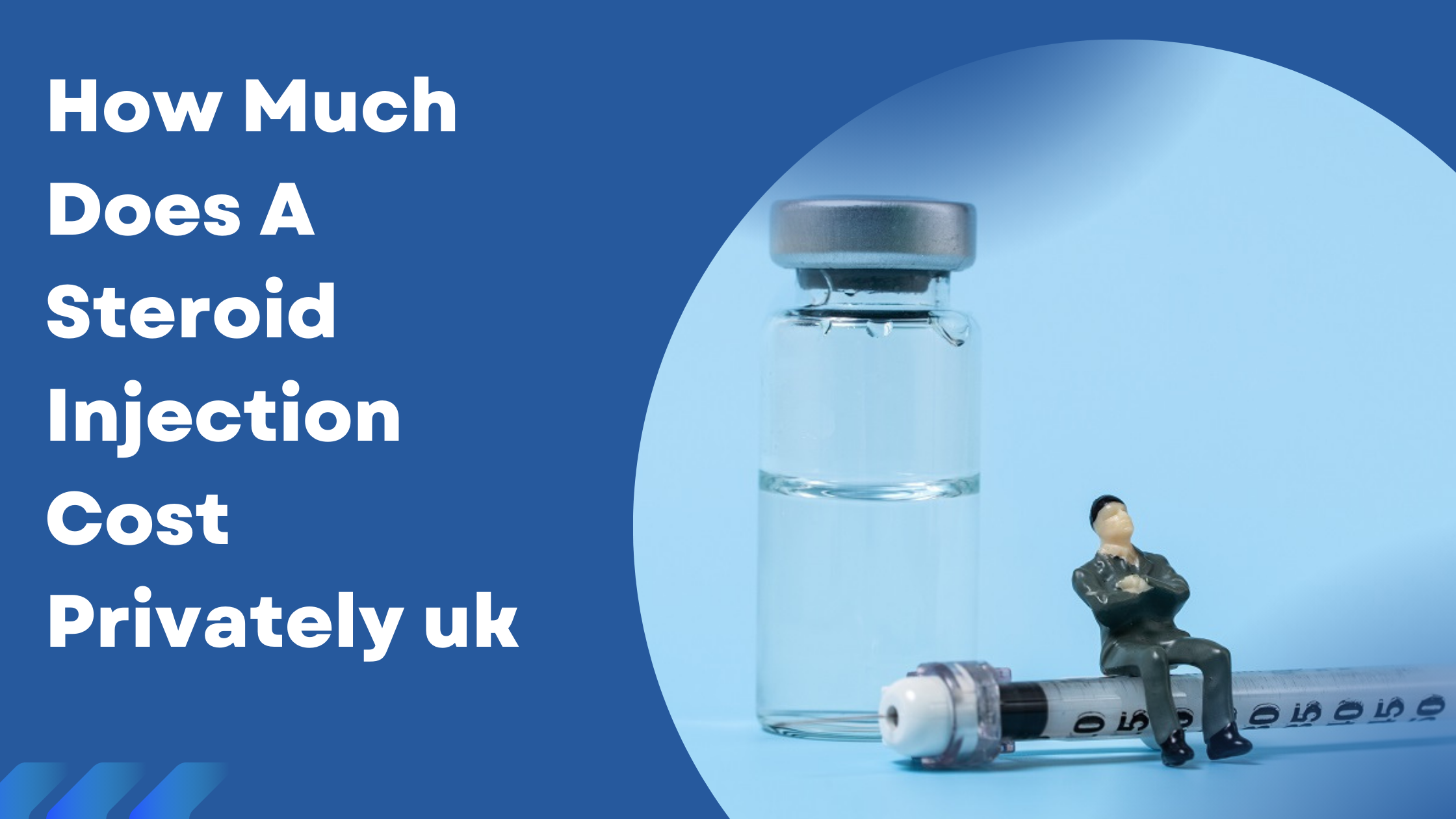 how much does a steroid injection cost privately uk